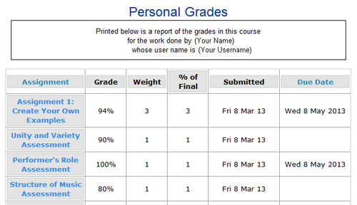 Gradebook