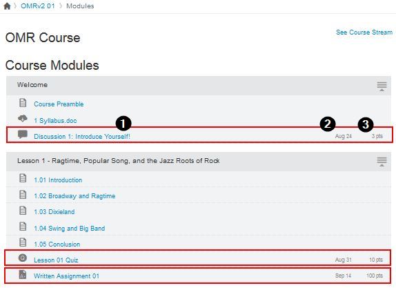 Modules List