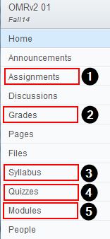 View Coursework